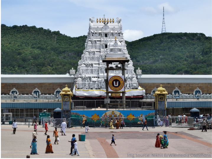 Tirumala Temple CCTV system